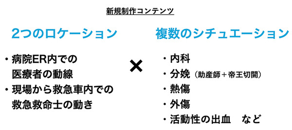 救急救命士の教育にVRを活用　全国救急救命士教育施設協議会と共同、全国23の学校でVR臨床の実証へ　文科省事業、ジョリーグッド