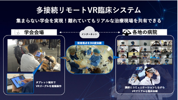 救急救命士の教育にVRを活用　全国救急救命士教育施設協議会と共同、全国23の学校でVR臨床の実証へ　文科省事業、ジョリーグッド