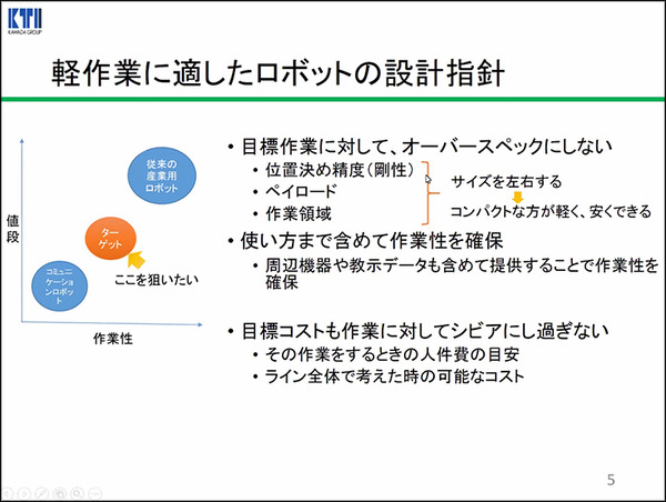 川田テクノロジーズ、中小企業向けの小型軽量双腕ロボットを試作　目標は作業性とコストの両立