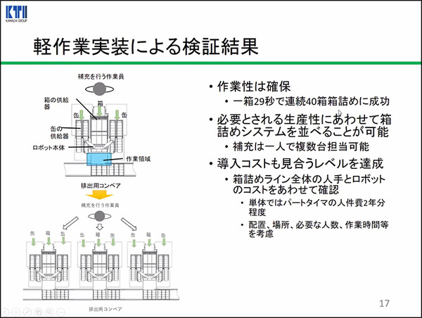 川田テクノロジーズ、中小企業向けの小型軽量双腕ロボットを試作　目標は作業性とコストの両立