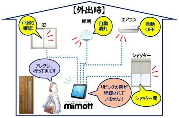 YKK APの戸締り安心システム「ミモット」がAmazon Alexaに対応　音声でも戸締りを一斉確認できる