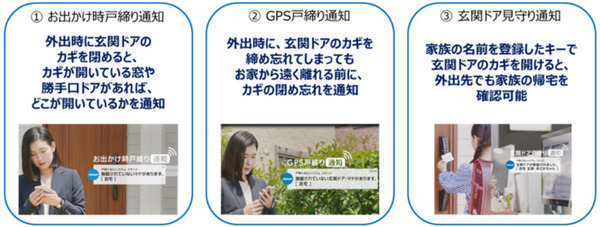 YKK APの戸締り安心システム「ミモット」がAmazon Alexaに対応　音声でも戸締りを一斉確認できる