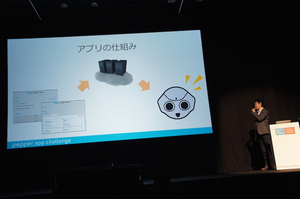 Pepper App Challenge 2015 Winter 決勝最終プレゼンテーション
