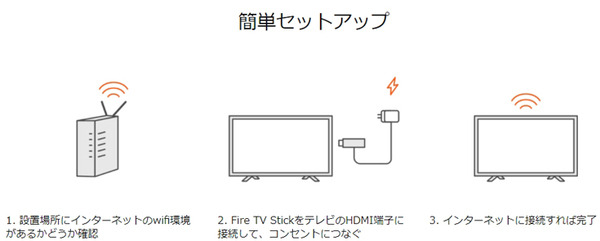 Amazon新型「Fire TV Stick」(第3世代)レビュー　開封の儀から初期設定、Alexa音声操作　古いテレビに最新の動画配信サービスを!!