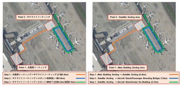 成田空港でZMP製自動運転けん引車の実証実験 インフラに手を加えずに自動運転 運搬用コンテナ4台を牽引して往復