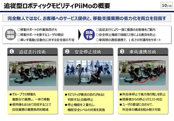 パナソニック、追従ロボティックモビリティ「PiiMo」を販売開始　空港や駅、商業施設を対象に