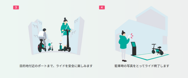 電動キックボード、公道での日本初の走行実証実験を開始　安全性や社会受容性、回遊性など検証　Luup、三菱地所ら