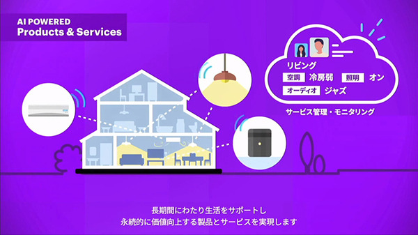 アクセンチュア AIが業務の決定や判断を支援する「AI Powerdサービス」を拡充　経営/営業/サポート/総務/メンテ/製品企画などAIが支援