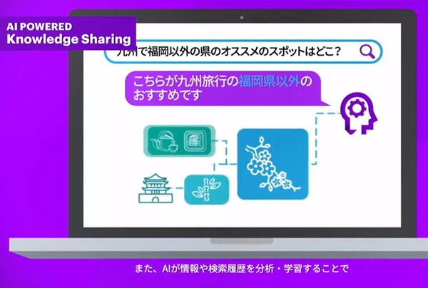 アクセンチュア AIが業務の決定や判断を支援する「AI Powerdサービス」を拡充　経営/営業/サポート/総務/メンテ/製品企画などAIが支援