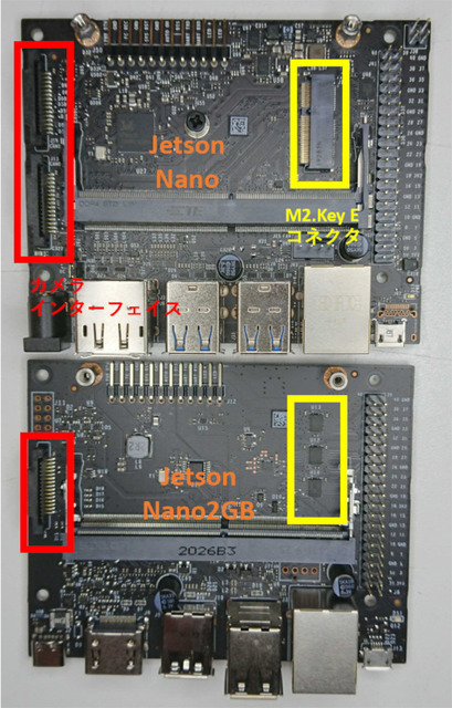 AI学習の新定番「NVIDIA Jetson Nano 2GB 開発者キット」実機レビュー、話題のJetson AI認定制度も解説