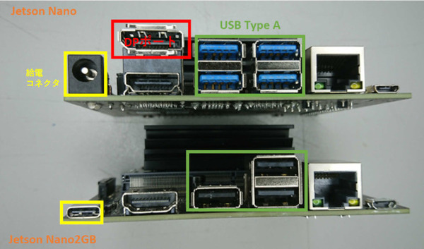 AI学習の新定番「NVIDIA Jetson Nano 2GB 開発者キット」実機レビュー、話題のJetson AI認定制度も解説