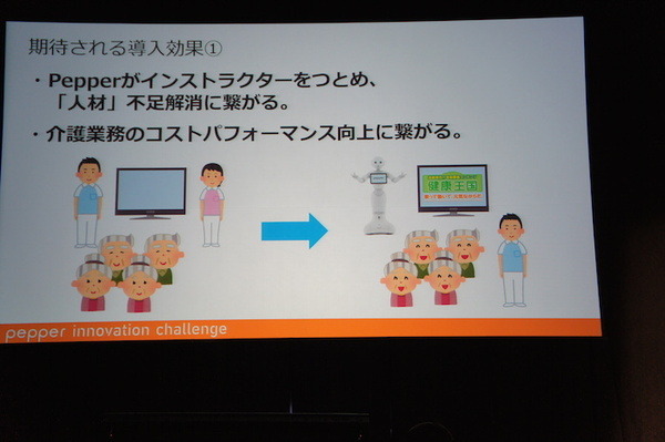 Pepper Innovation Challenge 2015 決勝最終プレゼンテーション