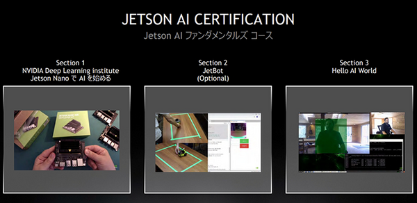 AI学習の新定番「NVIDIA Jetson Nano 2GB 開発者キット」実機レビュー、話題のJetson AI認定制度も解説
