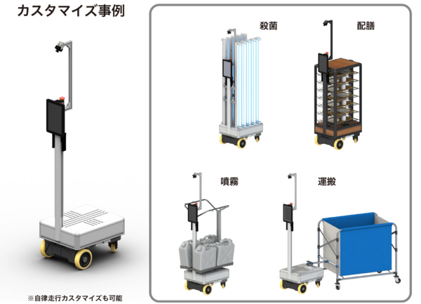 スマートロボティクスの遠隔操作ロボット「テレワークロボット」を殺菌/噴霧/配膳/運搬に応用　ドコモが5Gパートナー提供開始
