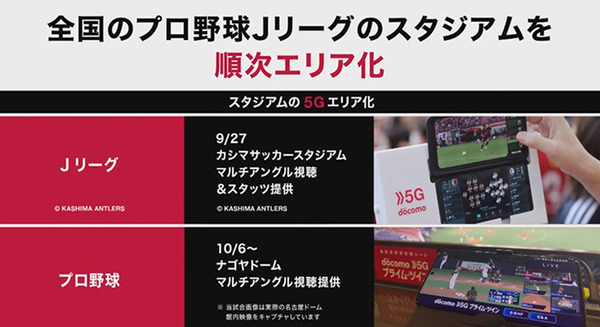 ドコモの5G戦略は3つの周波数帯域による「瞬速5G」キャリアアグリゲーションで国内最速「4.2Gbps」へ　来春500都市に展開
