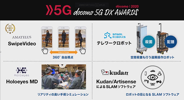 ドコモの5G戦略は3つの周波数帯域による「瞬速5G」キャリアアグリゲーションで国内最速「4.2Gbps」へ　来春500都市に展開