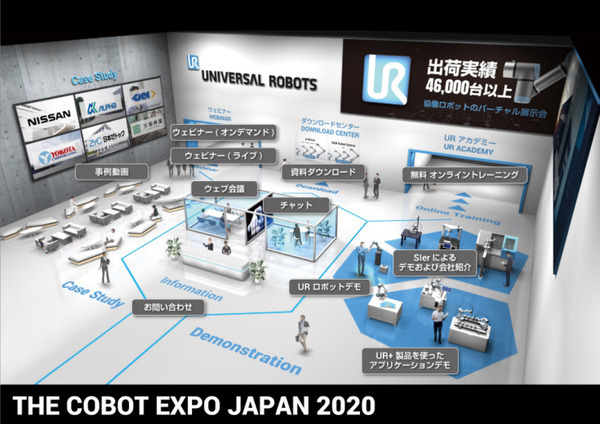 ユニバーサルロボットが協働ロボットのオンライン展示会「THE COBOT EXPO JAPAN 2020」を開催