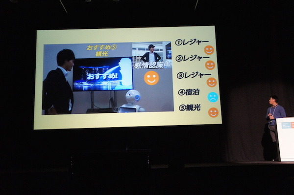Pepper Innovation Challenge 2015 決勝最終プレゼンテーション