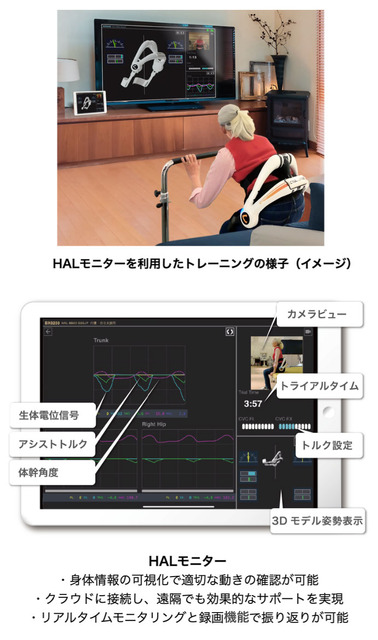 CYBERDYNE「自宅でHAL」をリニューアル　HALモニターの提供、遠隔サポート、オンラインストアの新設などを発表