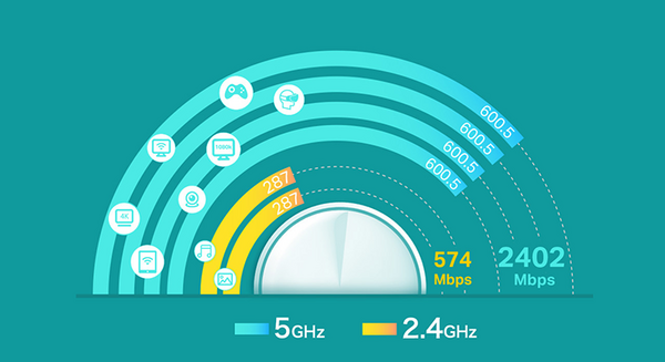 「アレクサ、ともだちが来る(ゲストを有効にして)」Wi-Fi 6対応ルーター「Deco X60」はAlexaスキル対応