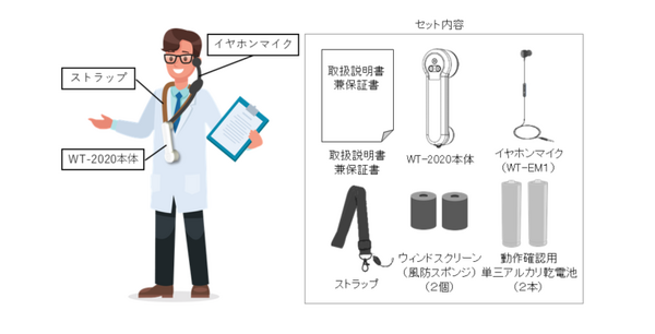 NTTドコモが自動車の窓ガラス越しで会話できる「ウインドウスルー会話装置」を発表　通信回線や通信機器との接続は不要