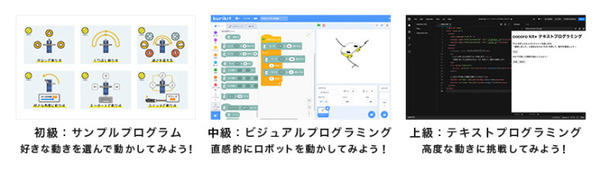電源を入れるだけで簡単ロボット工作！「ココロキット＋」 ユカイ工学が新発売 サンプルプログラムで手軽にプログラミングの世界へ
