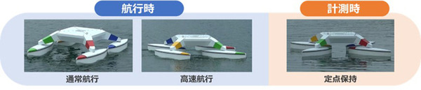 石川県七尾湾で水素燃料電池を搭載した「水上ドローン」の実証実験 モバイル回線に接続したスマートフォンで遠隔制御