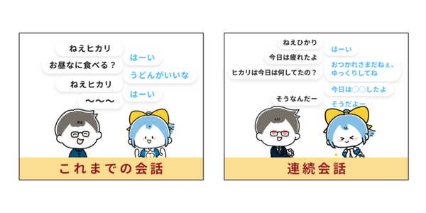 12月1日から逢妻ヒカリのサンタ衣装が登場 クリスマス当日はヒカリがごちそうを用意 Gateboxから出前館1,500円分クーポンプレゼント