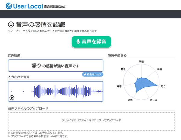 「鬼滅の刃」煉獄さんのセリフ「よもやよもやだ…」は嫌悪35%と幸せ29%の感情　声から感情を読み取る「音声感情認識AI」ユーザーローカル