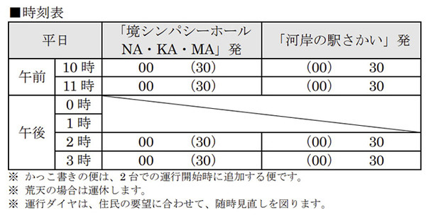 【日本初】自治体が自動運転バスを実用化、境町で一般公道を毎日走る！出発式／体験乗車／インフラ事情を写真と動画でレポート