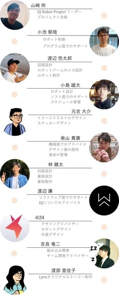 高専学生団体がDJロボット『Lynx』の開発を目指す クラウドファンディングで資金を募集 2021年8月中旬に東京都内でパフォーマンス