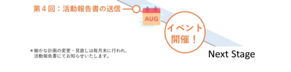 高専学生団体がDJロボット『Lynx』の開発を目指す クラウドファンディングで資金を募集 2021年8月中旬に東京都内でパフォーマンス