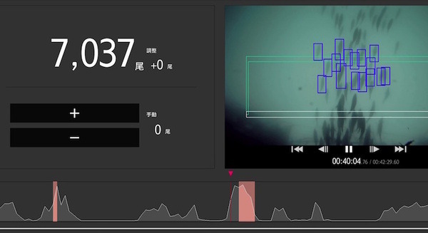 <p>シェア 0 ツイート 0 はてブ 0</p>