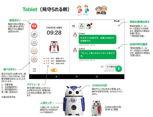 見守りAIロボット「ZUKKU」コミュニケーション機能を向上　離れて暮らす家族をゆるやかに見守る