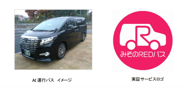 NTTドコモ さいたま市のオンデマンド交通サービス実証事業「みその RED バス」に参画 「AI 運行バス」システムを活用