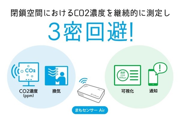 空気環境を可視化する「まもセンサー Air」スパ＆サウナ施設「スカイスパ YOKOHAMA」で実証実験 見える化で安心を提供