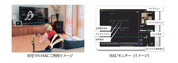 つくば市のふるさと納税返礼品に「自宅でNeuro HALFIT」が登録決定！ 「さとふる」への掲載は12月18日頃を予定