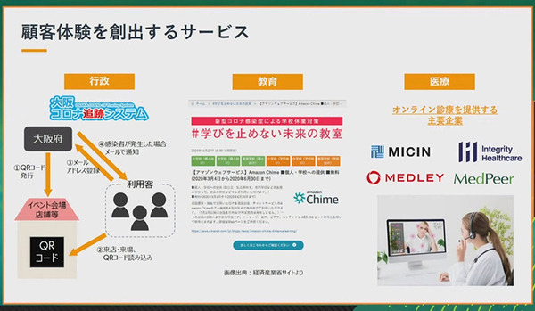 第6回「Amazon Academy」開催　テーマは「DX」アマゾンジャパン社長が物流/行政/教育/医療での導入事例を紹介