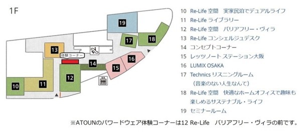 3種類のATOUNパワードウェア体験コーナーをパナソニックセンター大阪に開設　歩行/腰/腰と腕を支援する着用型ロボット