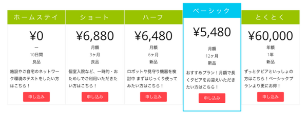 MJI 定額制レンタル「Tapia Pocket」の新プランを発表　クリスマスキャンペーンも　コロナ禍の悩み1位「離れた家族に会えない」