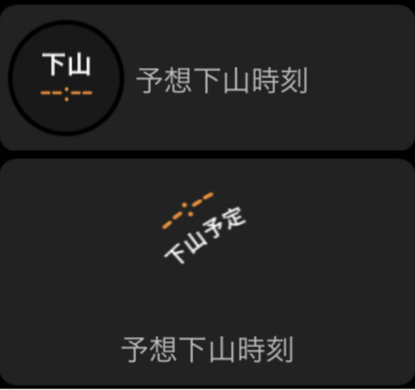 Apple Watchを登山スペシャルに!! 標高グラフ、歩くペース、予定の進行状況などを文字盤上に表示　コンプリケーション対応App登場