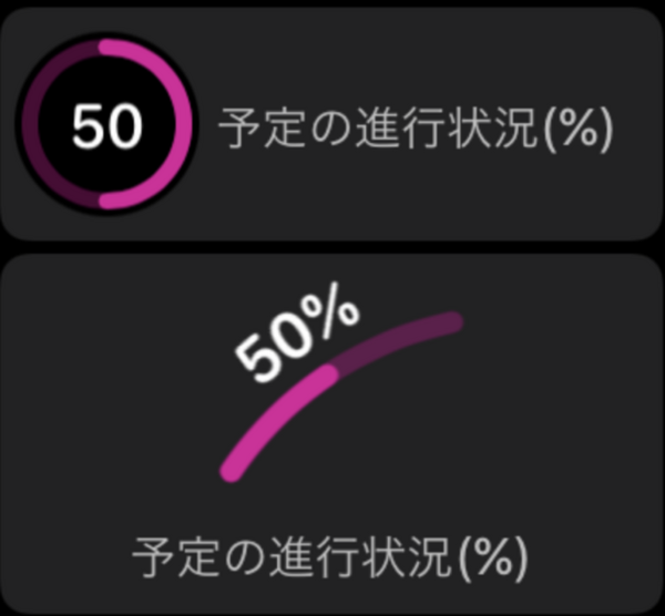 Apple Watchを登山スペシャルに!! 標高グラフ、歩くペース、予定の進行状況などを文字盤上に表示　コンプリケーション対応App登場