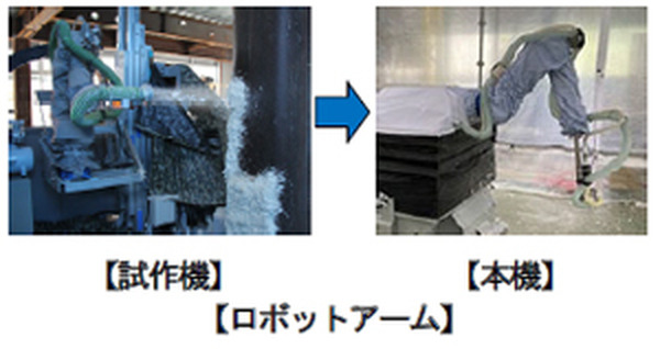 大和ハウス工業が吹付けロボットを横浜市の建設現場に導入　移動/昇降/アーム機構でモルタルなど耐火被覆吹付作業を約30％削減
