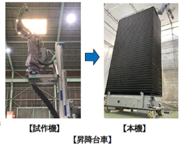 大和ハウス工業が吹付けロボットを横浜市の建設現場に導入　移動/昇降/アーム機構でモルタルなど耐火被覆吹付作業を約30％削減