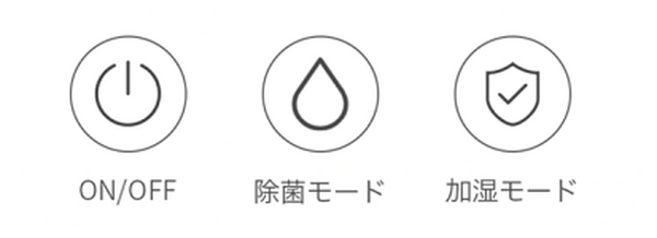 微電解＋超音波霧化 新技術のAIスマート除菌器/加湿器「DUNHOME」水道水を入れて使用　Makuakeにて日本初上陸