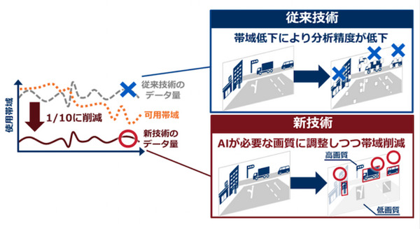 <p>シェア 0 ツイート 0 はてブ 0</p>