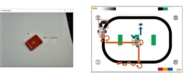 アフレル 画像識別と応用制御を手軽に取り組める「ロボットではじめる深層学習TensorFlow×画像識別」を新発売