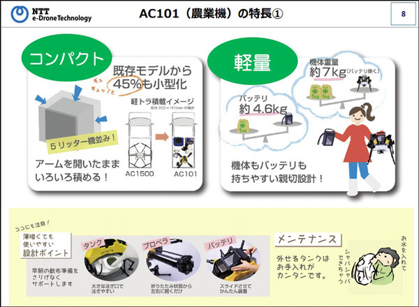【速報】NTT東日本がドローンの新会社を設立　オプティム/ワールドリンクと　2025年にはドローン市場が4倍超に　まずは農業分野から