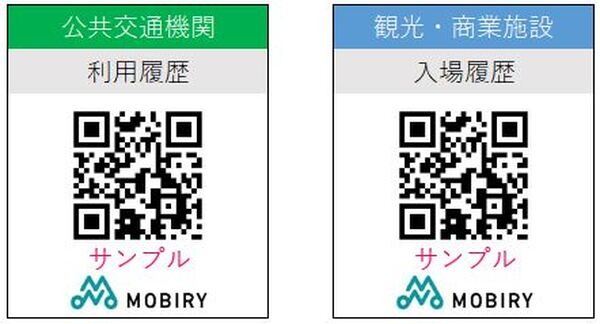 広島電鉄とNECのMaaSサービス「MOBIRY」が機能追加　経路検索・シェアサイクル・QRコードで特典発行など観光との連携強化