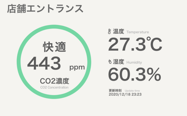 CO2濃度・温湿度、換気の必要度も見える化「まもセンサーAir」 +Styleが発売へ　価格は17,380円(税込)